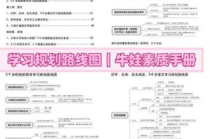 前线学习路径怎么规划？从0到1的完整指南