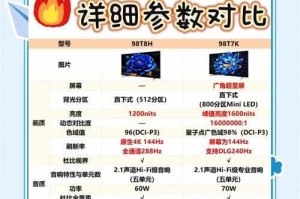 什么是网络电视？网络电视的定义、特点及优势解析