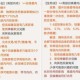 梦幻西游舍身用用啥解死亡，死亡 西游 舍身