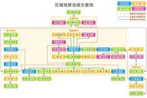 梦幻西游设计图纸设计大全