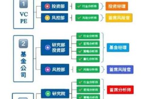 职业转型路径，职业破局与赛道跃迁，职业转型全路径拆解指南