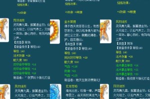 梦幻西游老板花费 装备 西游，级别