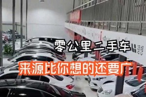 展车与0公里二手车区别解析，展车vs0公里二手车，价格、车况与风险全对比