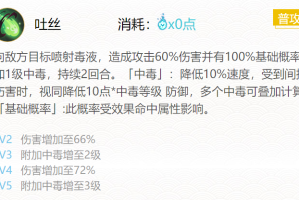 阴阳师於菊虫御魂搭配2024