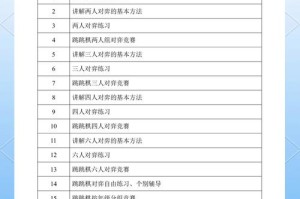 梦幻西游跳棋技巧口诀是什么