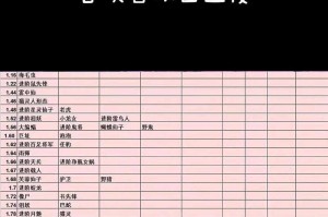 梦幻西游老虎和野猪，野猪 老虎 野猪