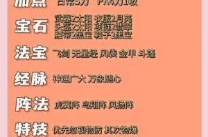 梦幻西游豪华五开阵容推荐