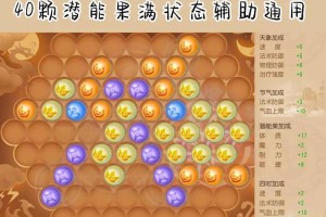 梦幻西游萌新玩普陀山攻略