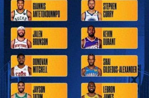 2025年NBA总决赛场均得分排名：历史最高分球员榜单