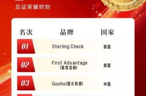 全球十大公司最新排名-2025年度权威榜单揭晓