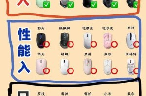 万能无线鼠标自定义驱动下载与设置教程 - 支持多品牌个性化配置