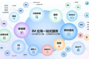 一站式服务平台建设方案：高效整合资源，提升用户体验