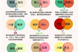 民众情绪与集体记忆，集体记忆的公共叙事，民众情绪的解码与时代镜像
