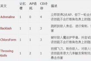 神界原罪2恶棍是什么天赋