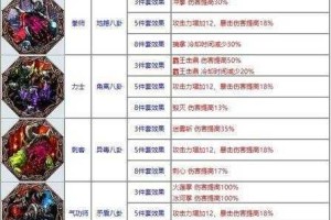 剑灵八卦牌选择全攻略新手避坑指南