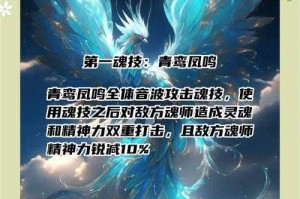 梦幻西游超级青鸾五只怎么打，青鸾，输出，青鸾