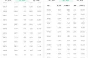 一波流账号攻略：快速提升SEO排名的终极技巧