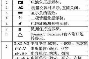 万用表符号大全：常见万用表符号图解与使用指南