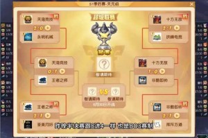 梦幻西游群雄经验怎么获得 双倍，经验 西游