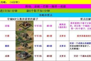 三国乱世武将快速升级攻略：5种高效方法助你战力飙升
