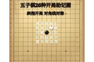 五子棋棋盘上的五个点作用解析：关键点位详解