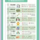 一、IP生命力，构建可持续发展的内容生态，激活IP生命力，驱动可持续内容生态进化