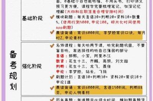 公务员考试主要考什么内容？2025年最新考试科目及备考指南