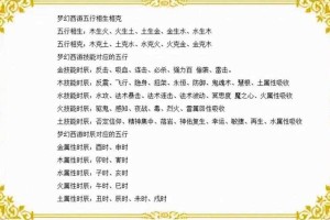 梦幻西游见闻攻略龟甲怎么获得