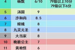 梦幻西游跳代码
