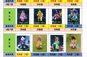 梦幻西游精石刷新时间表 刷新，游戏 时间表