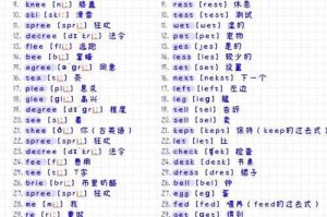 ‘什么意思’英文怎么读？正确发音与翻译指南