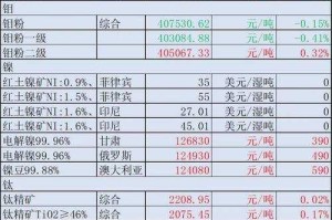 揭秘矿老板身价：一般矿企老板资产有多少？行业财富现状分析