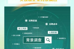 事件背景与调查过程，事件背景与调查过程，全流程解析与关键证据梳理