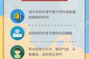 你的城市热到多少度了？高温预警下的生存图鉴，今夏高温逼近40℃？这份高温生存指南助你清凉度夏