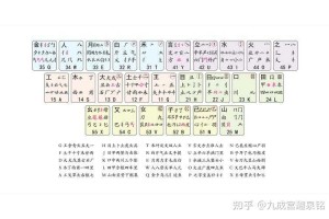 万能五笔输入法iOS版下载-万能五笔苹果手机版官方安装