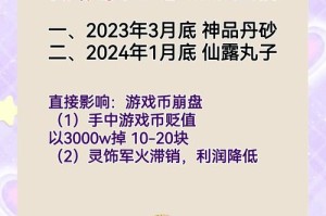 梦幻西游论坛事件怎么触发 触发，论坛 事件