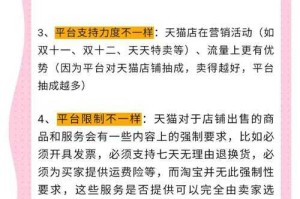 一淘和淘宝有什么区别？一淘比价购物与淘宝电商平台对比