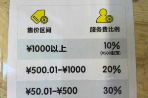 新手寄售交易手续费怎么确认？