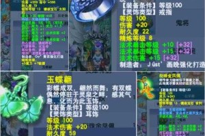 梦幻西游论语物品