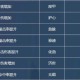 梦幻西游装备词条介绍 装备，词条 装备