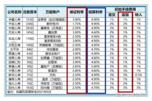 万能登录器幸运增强版 - 提升账号安全与登录效率
