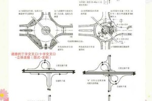 城市道路与公路的区别：定义、功能及设计标准对比