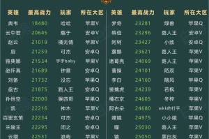 王者怎么查英雄荣耀战力排名