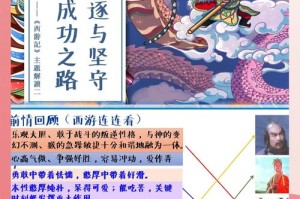 梦幻西游解读西游记第一章