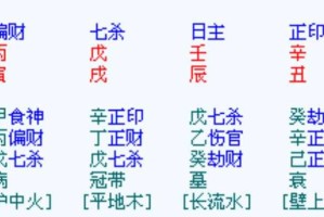 七杀口诀大全：最全七杀格命理口诀解析与应用指南