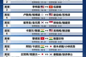 2023年亚运会具体时间及赛程安排