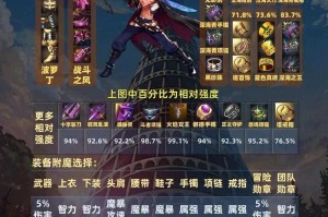 DNF暗魂水晶哪里爆率高？暗魂水晶大量获取地点推荐