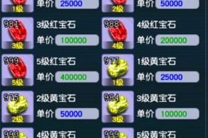 梦幻西游超级囤货商文字风暴
