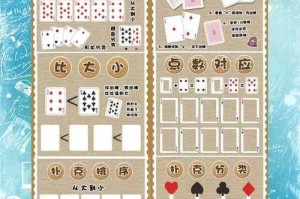 如何选取一个吸引人的扑克牌游戏名字？