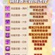 梦幻西游装备选择要点